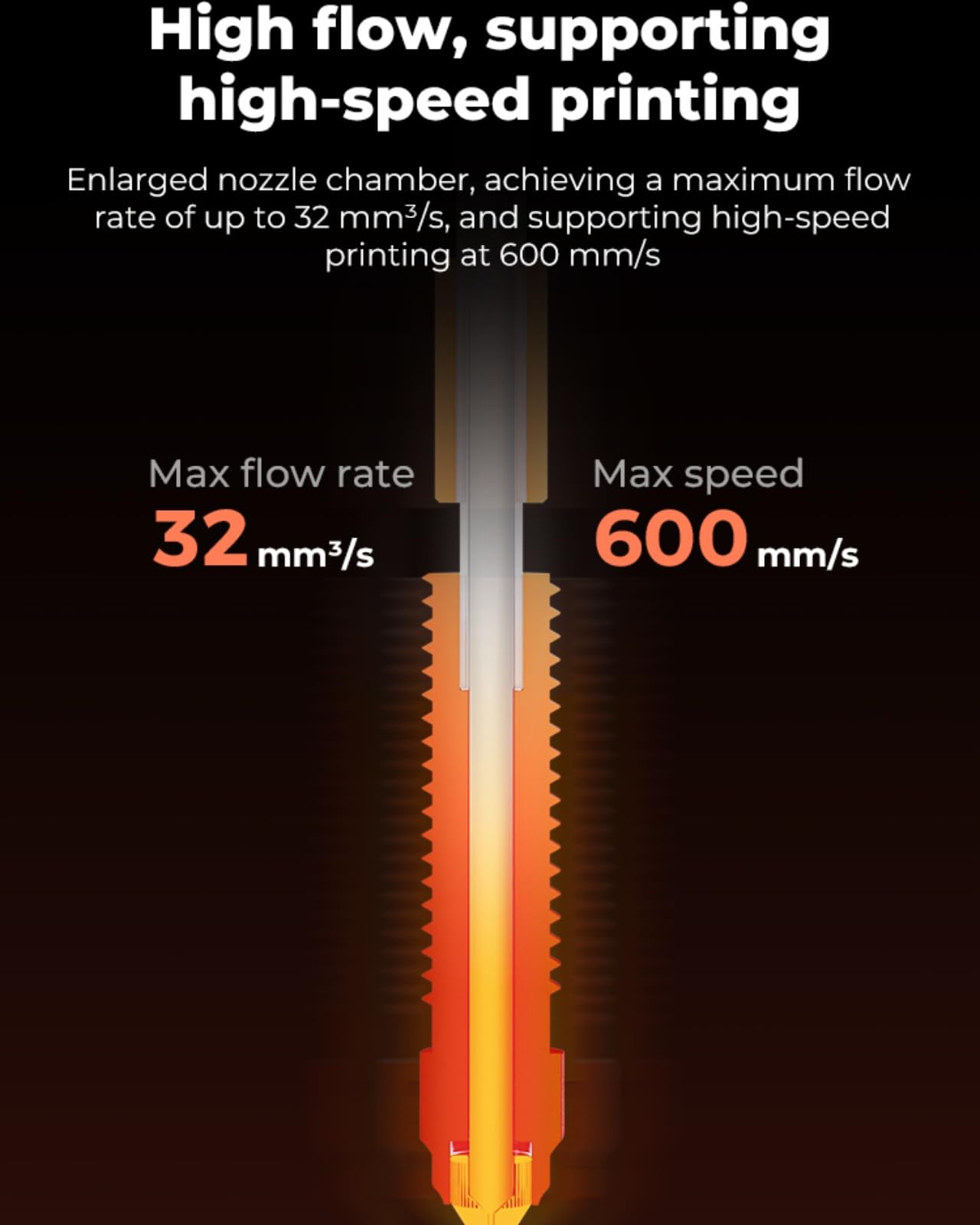مجموعة أدوات تسخين السيراميك K - مراجعة High Flow Ceramic Hotend وسعره