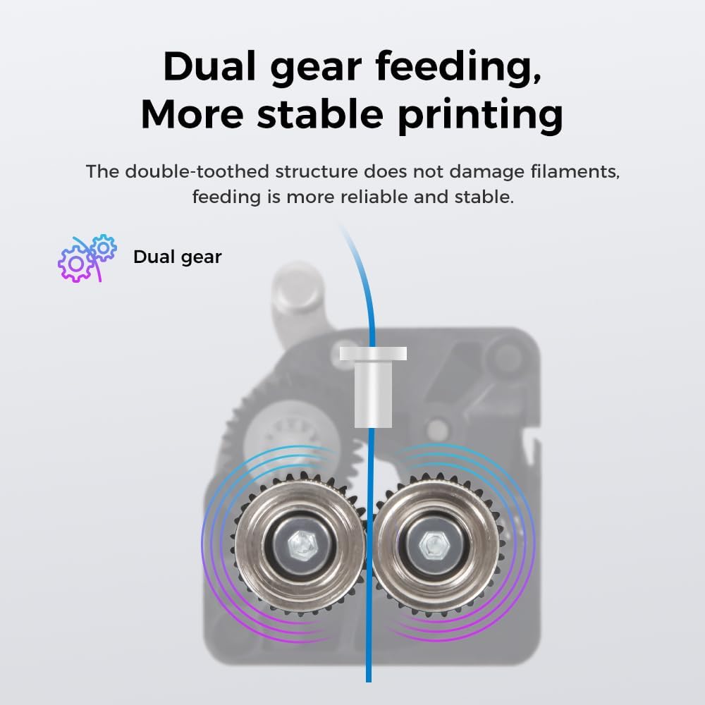طقم باثق طابعات ثلاثية الأبعاد - مراجعة Direct Drive Dual Gear Extruder High Speed وسعره