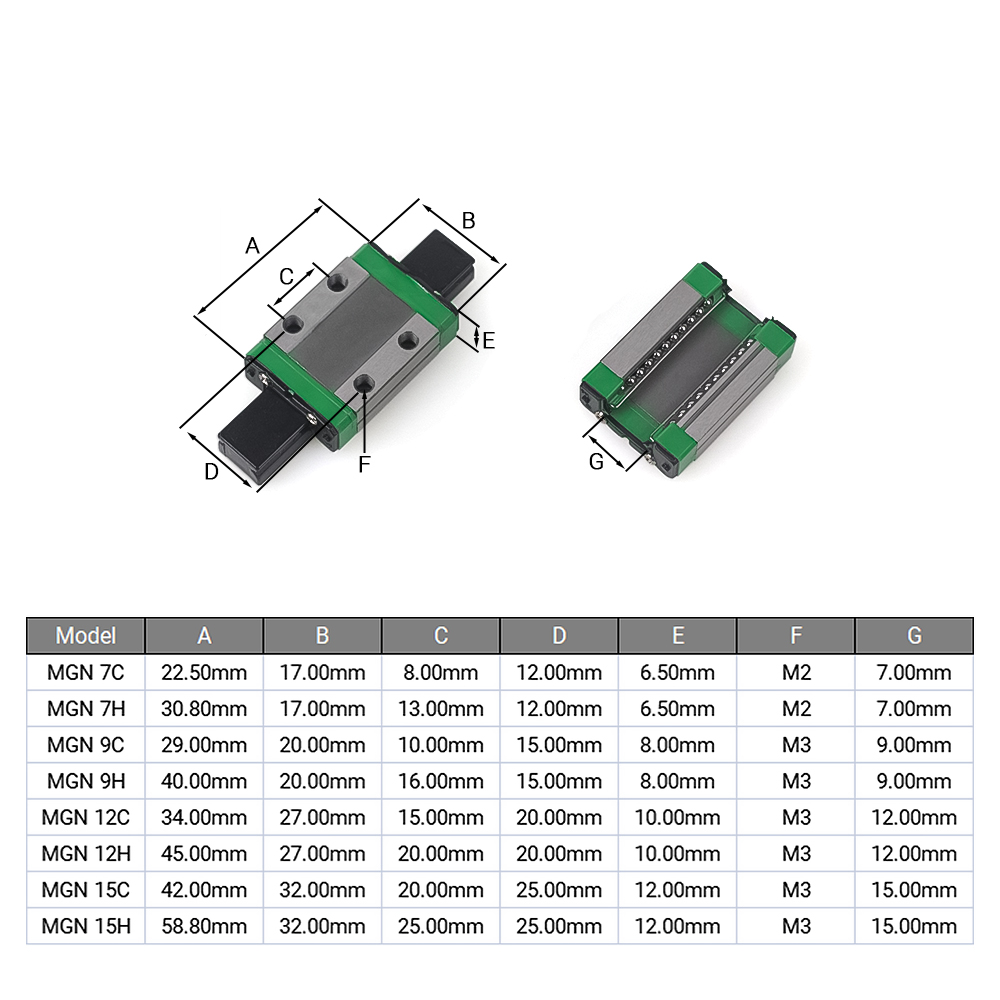MGN7H MGN9H MGN12H MGN15H MGN7 - مراجعة Linear Rail Mgn12H Set وسعره
