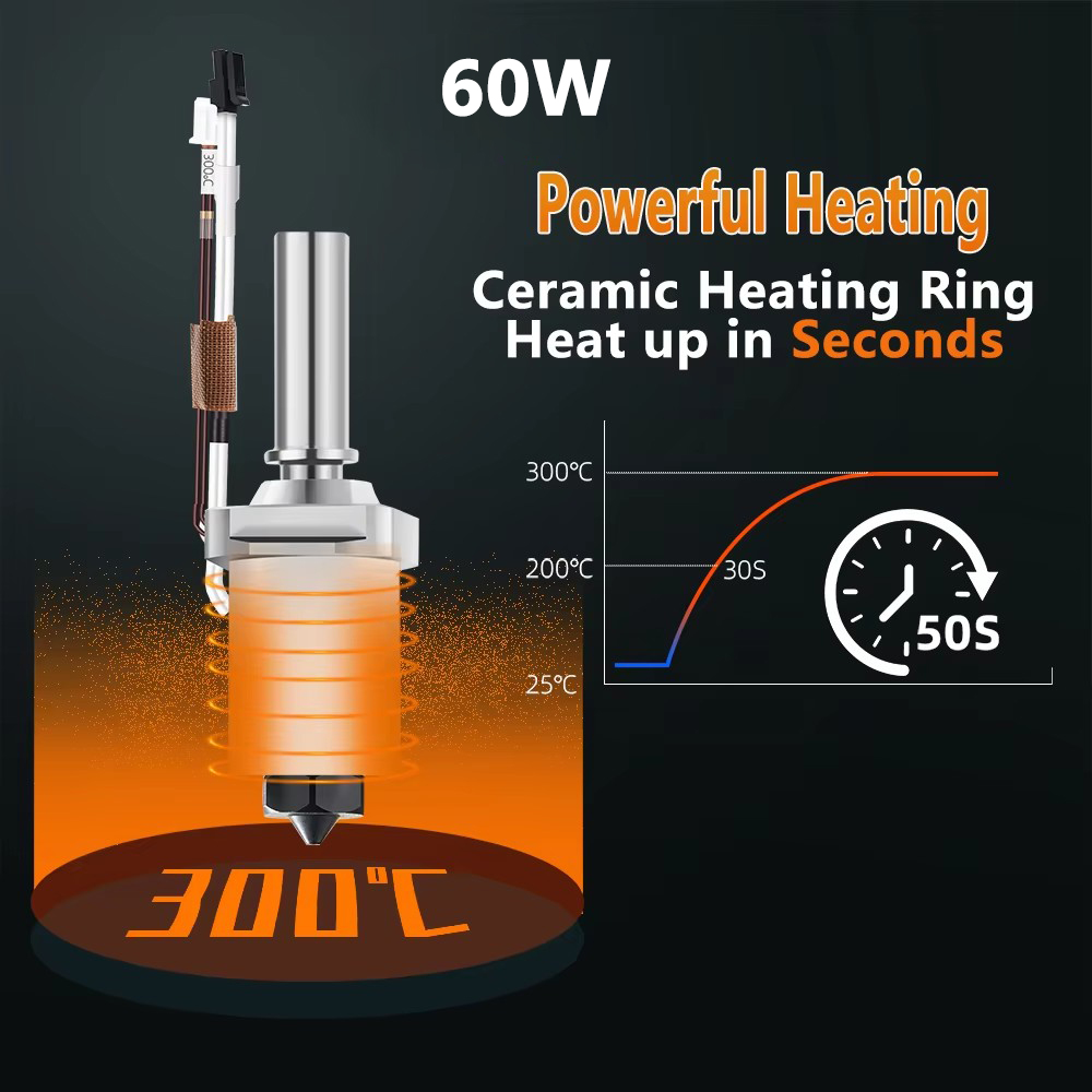 5Aplus Ceramic Kobra 2 Hotend  - مراجعة High Flow Ceramic Hotend وسعره